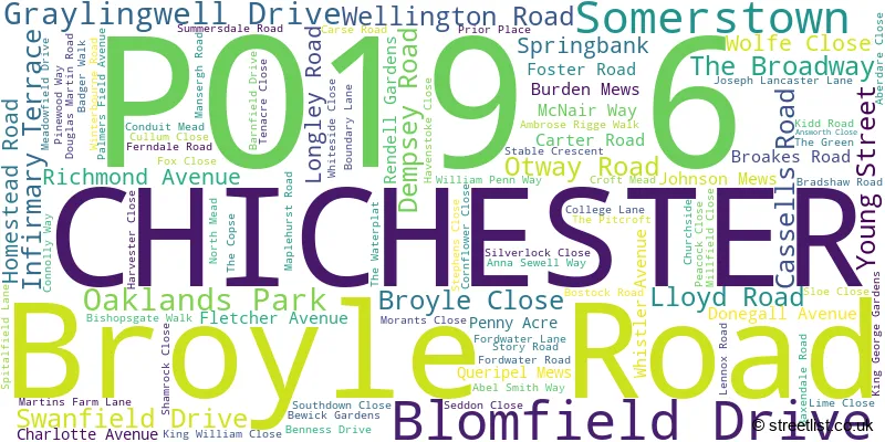 A word cloud for the PO19 6 postcode